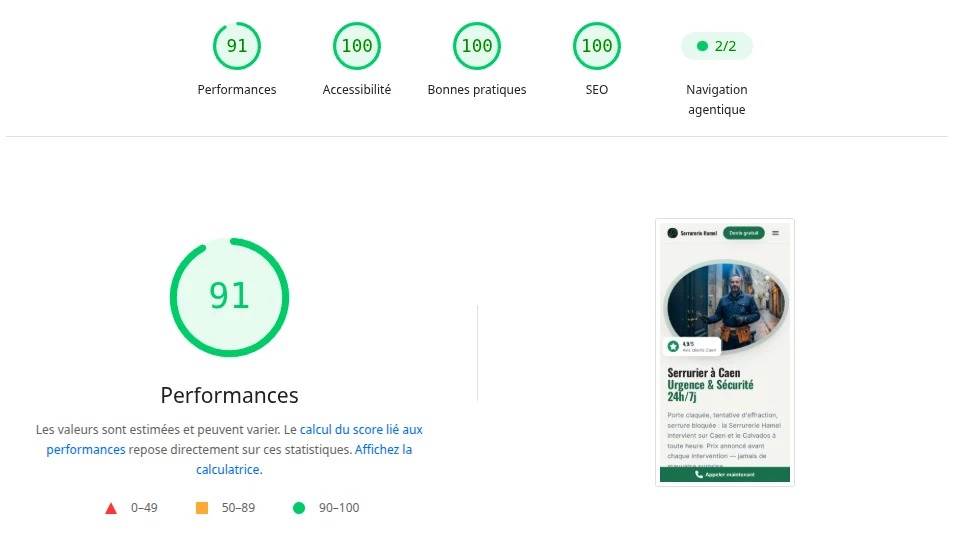 Scores PageSpeed Insights de ce site : 91 en performances, 100 en accessibilité, bonnes pratiques et SEO